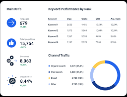 SEO Report